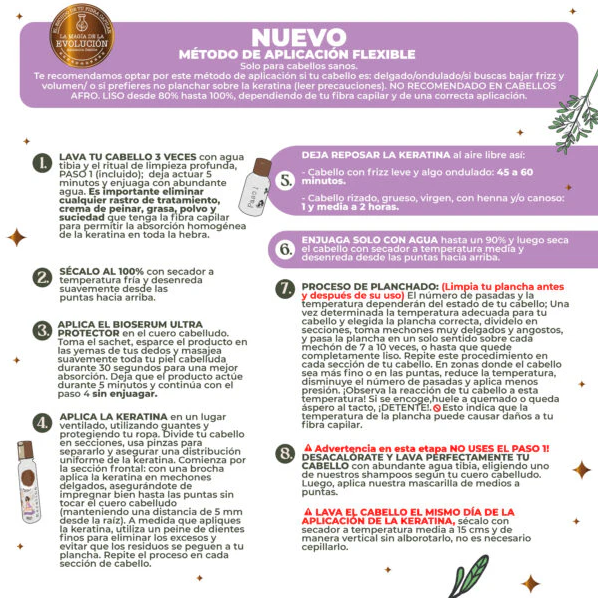 Keratina Ritual Botanico X 250 Ml